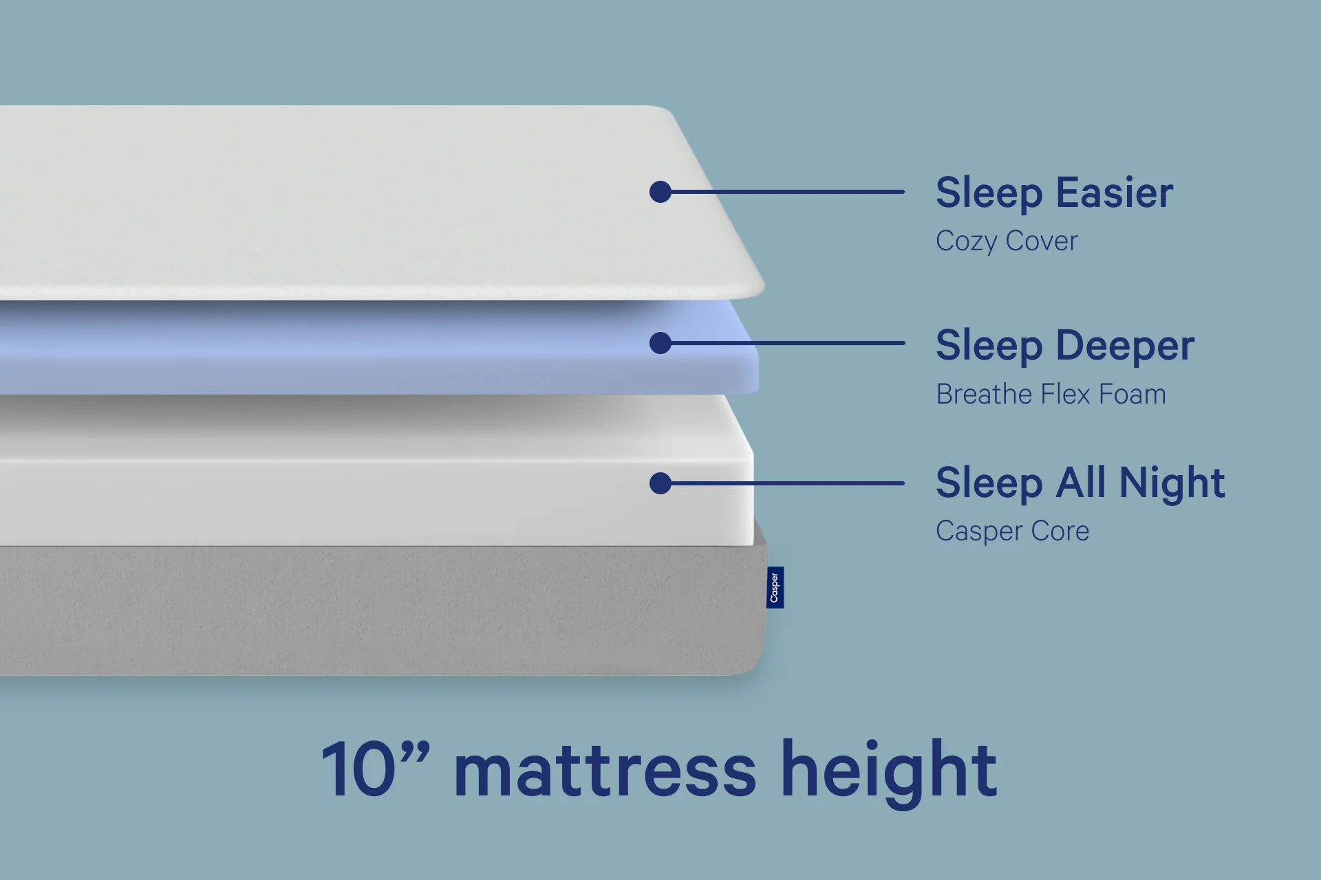Element Mattress - Image 3