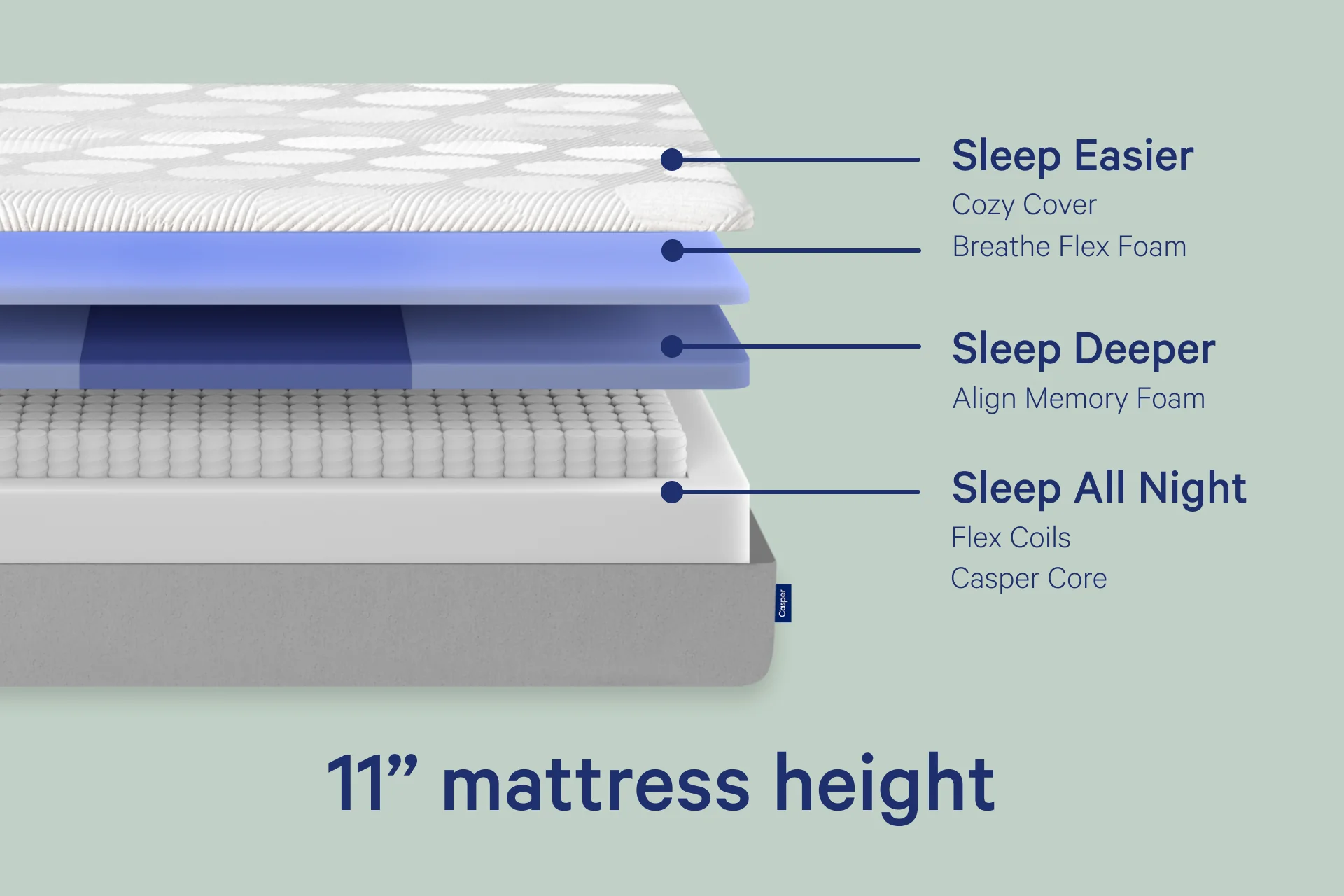 Original Hybrid Mattress - Image 3